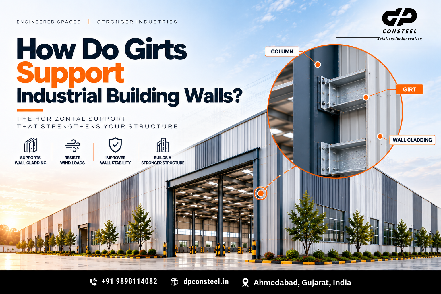 How Do Girts Support Industrial Building Walls?